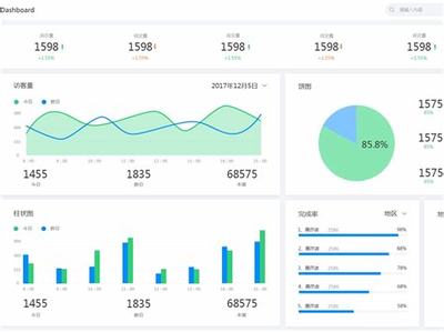 臺州企業(yè)網(wǎng)站建設(shè)運營直播_臺州企業(yè)網(wǎng)站建設(shè)運營情況(2025年01月看點)