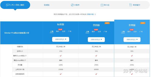 創業公司如何高效搭建網站 臺州網站建設實操指南